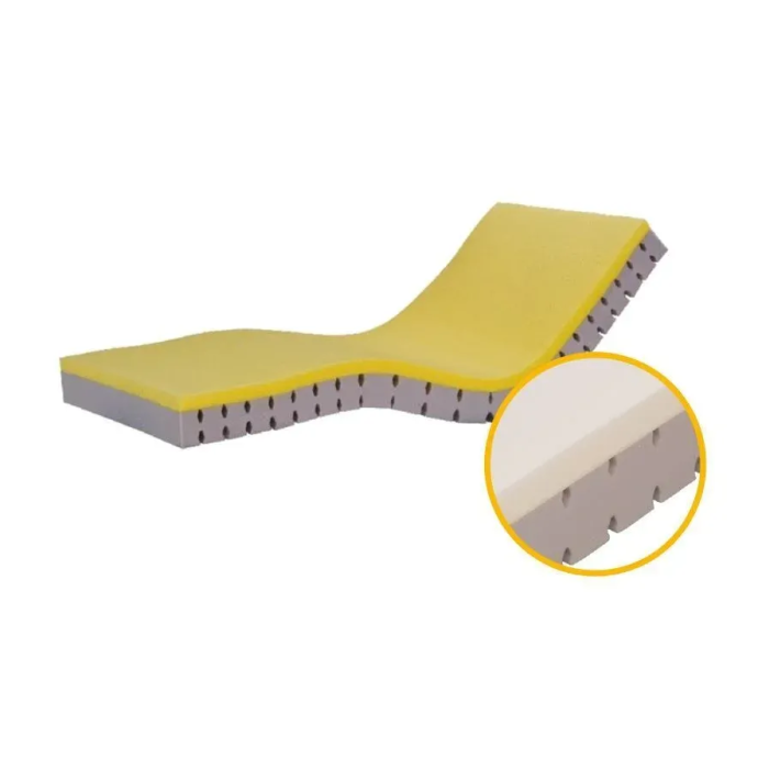 Medizin Teknik