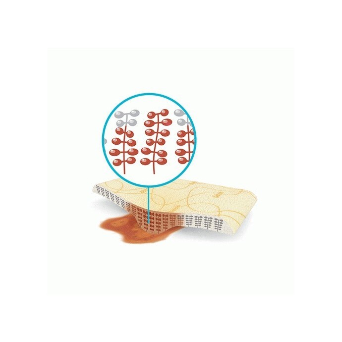 Medizin Teknik