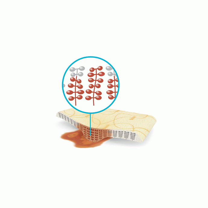 Medizin Teknik