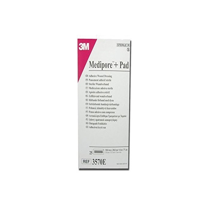 Medizin Teknik