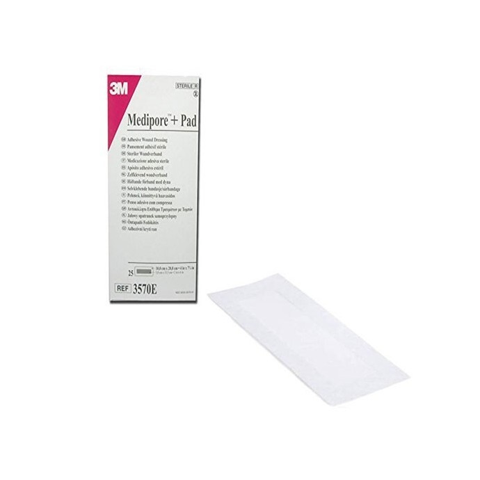 Medizin Teknik