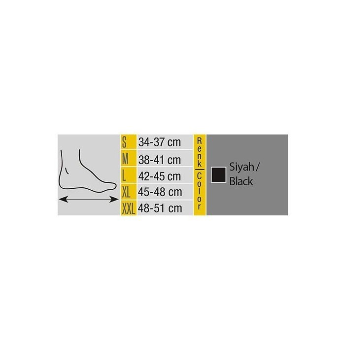 Medizin Teknik