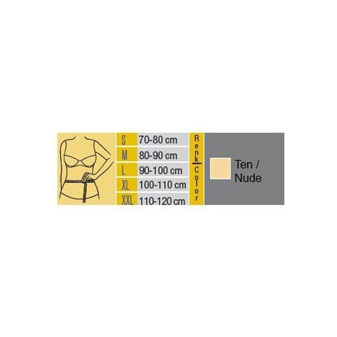 Medizin Teknik