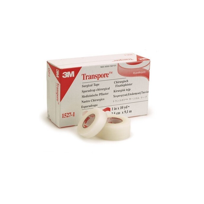 Medizin Teknik