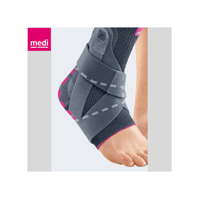 Medizin Teknik