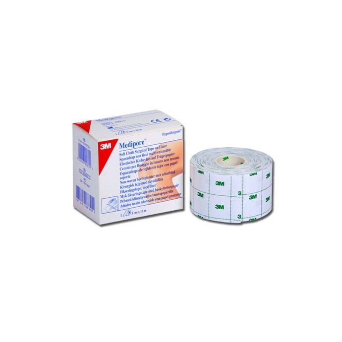 Medizin Teknik