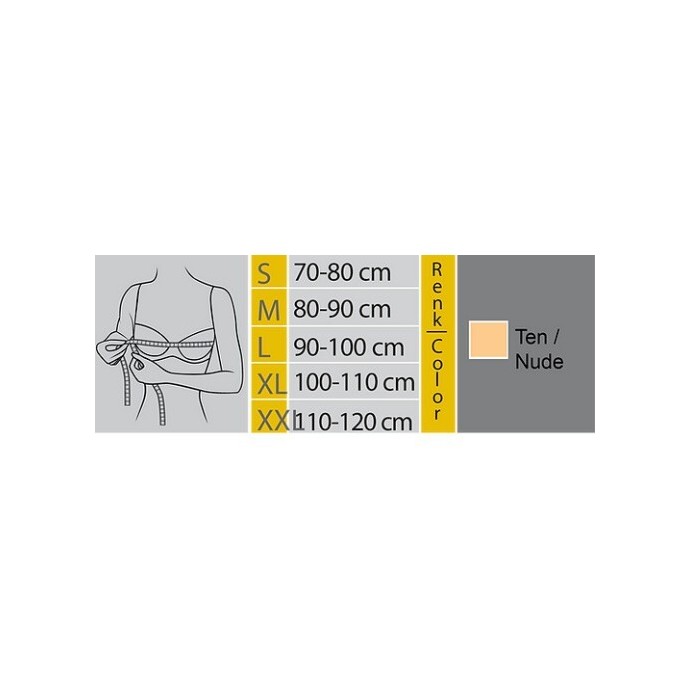 Medizin Teknik