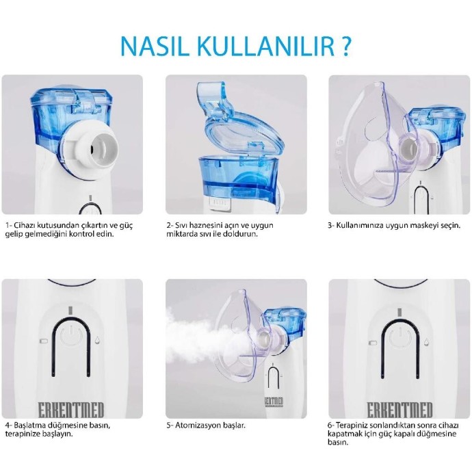 Medizin Teknik