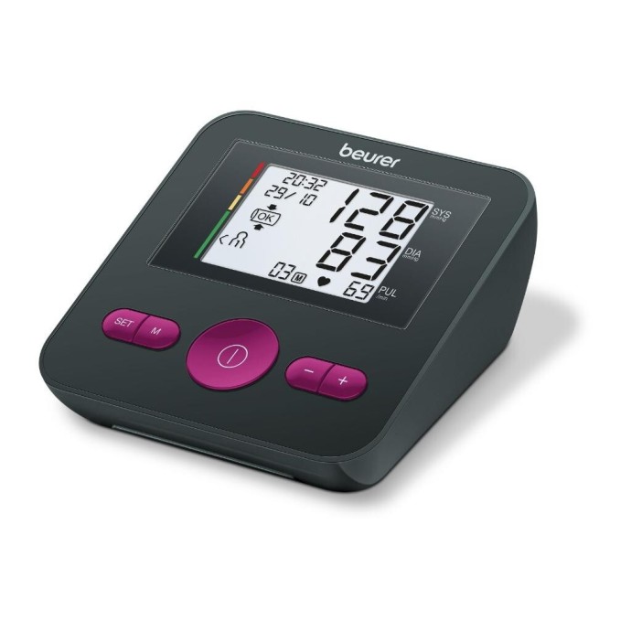 Medizin Teknik