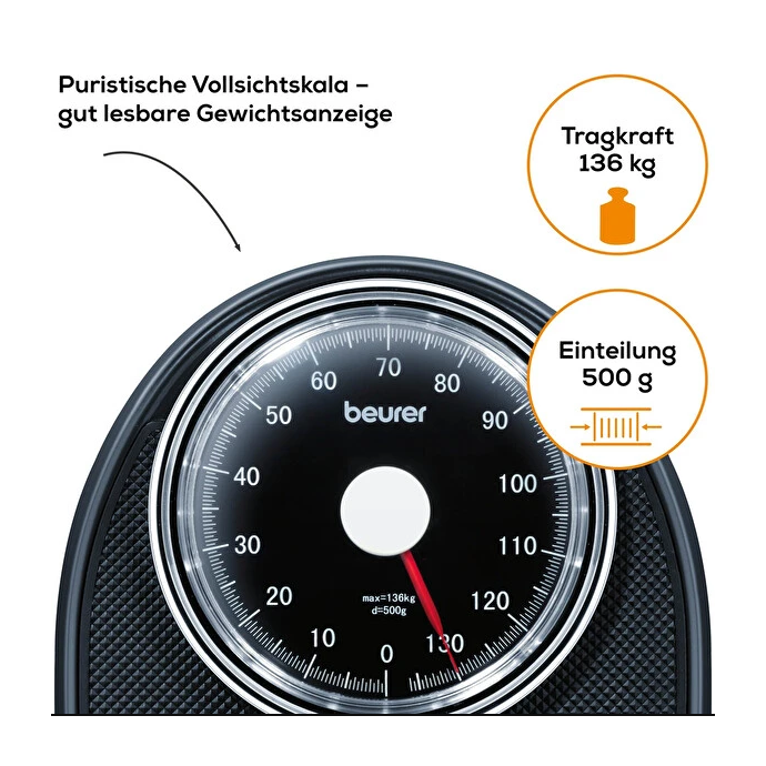 Medizin Teknik