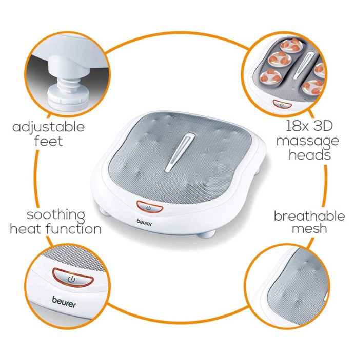 Medizin Teknik