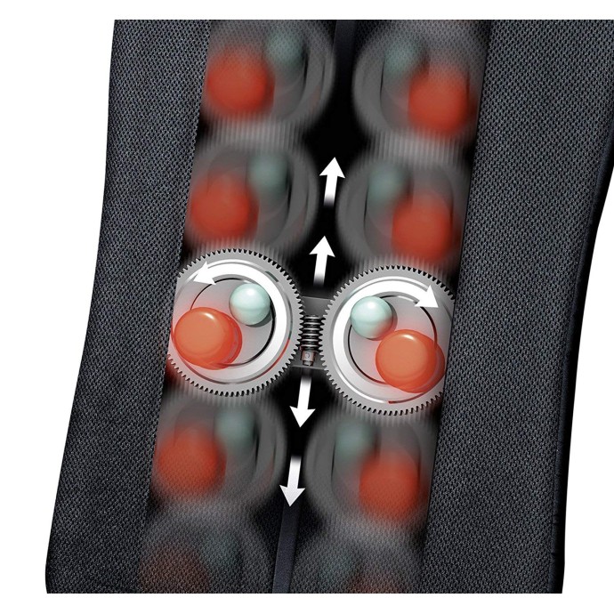 Medizin Teknik