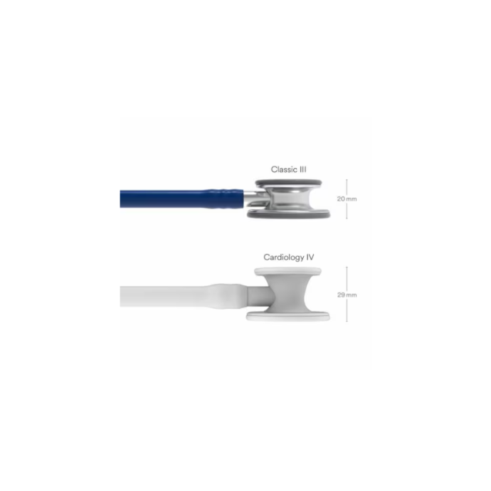 Medizin Teknik