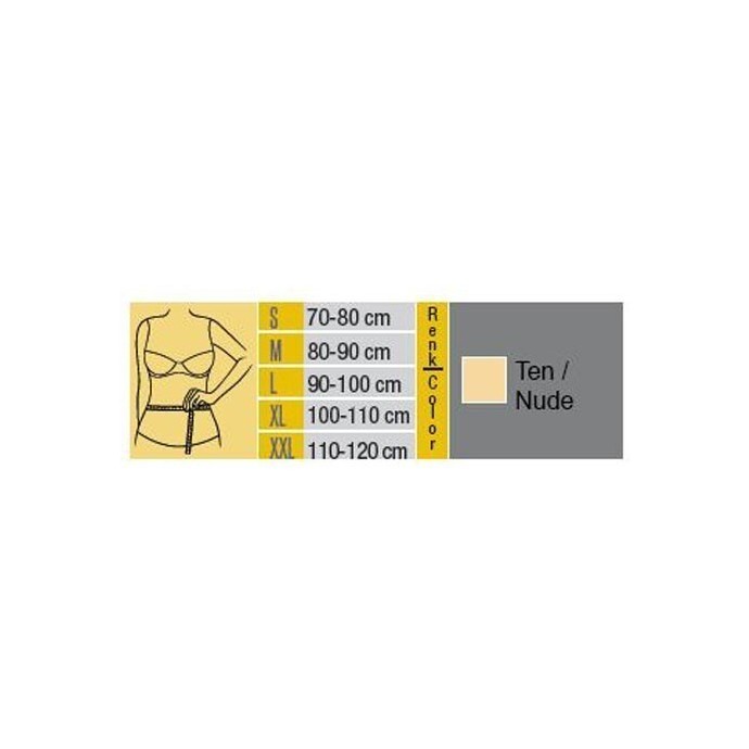 Medizin Teknik