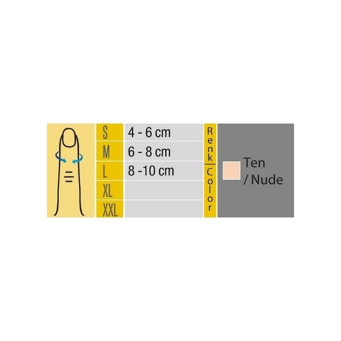 Medizin Teknik