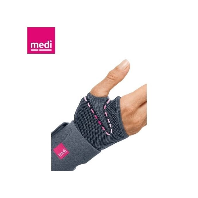 Medizin Teknik