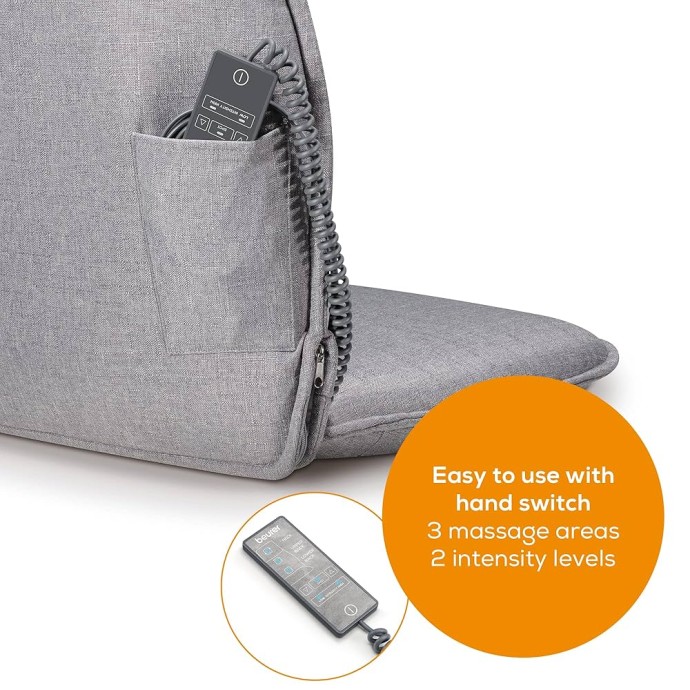 Medizin Teknik