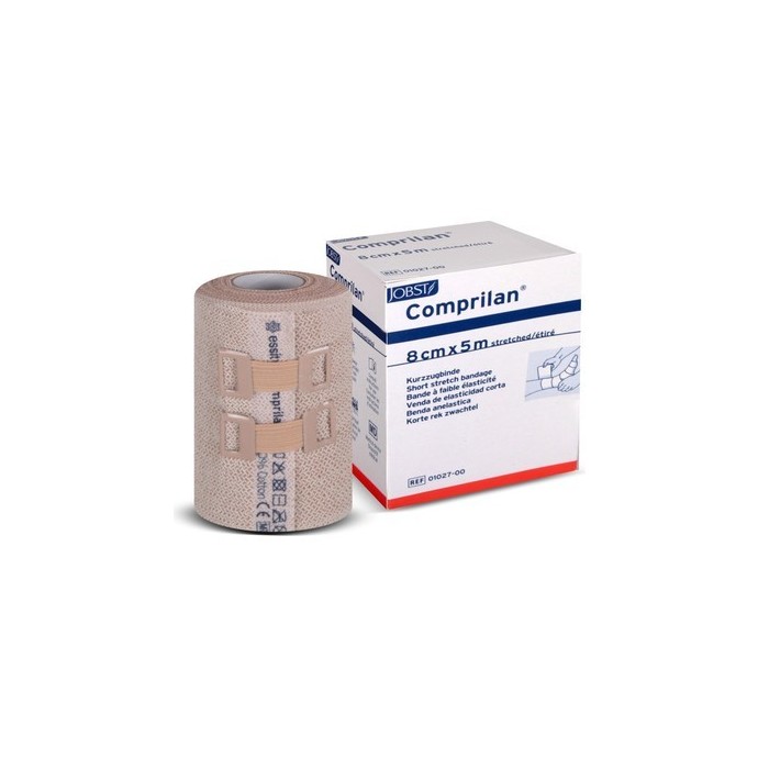 Medizin Teknik