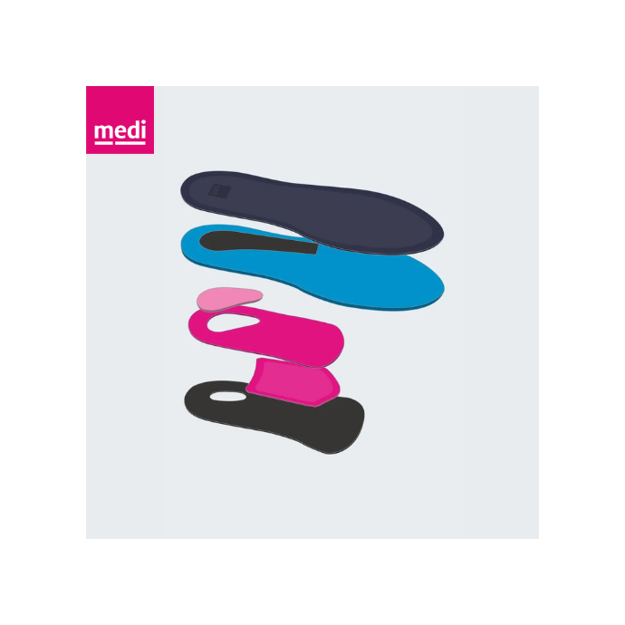 Medizin Teknik