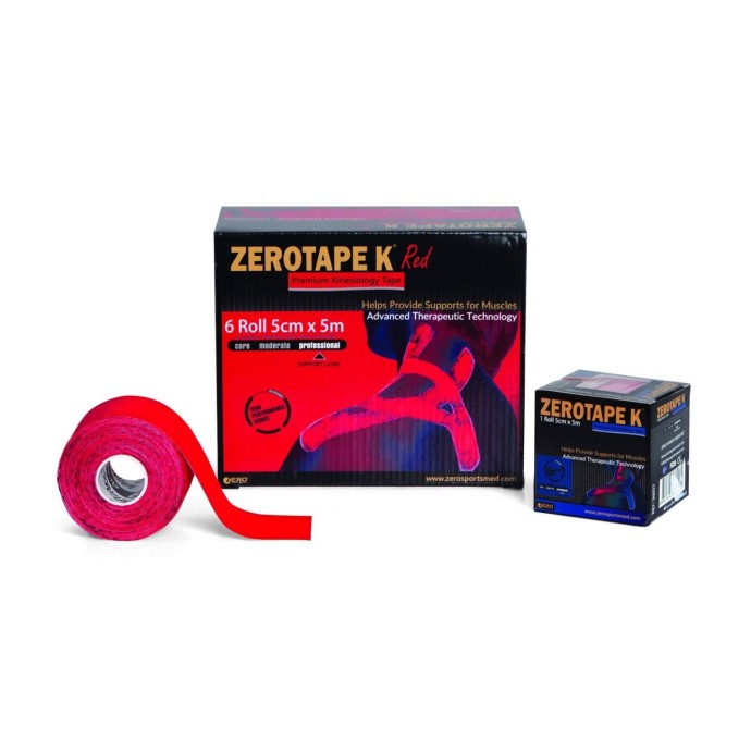Medizin Teknik