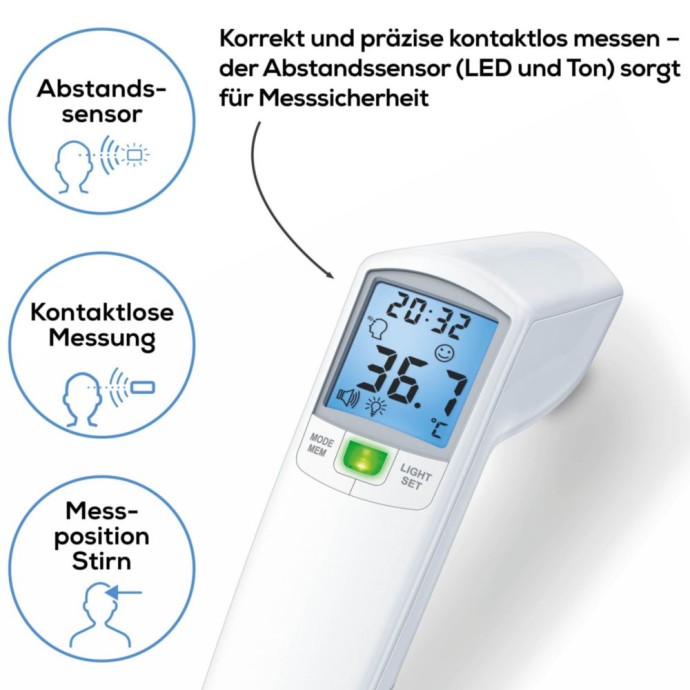 Medizin Teknik