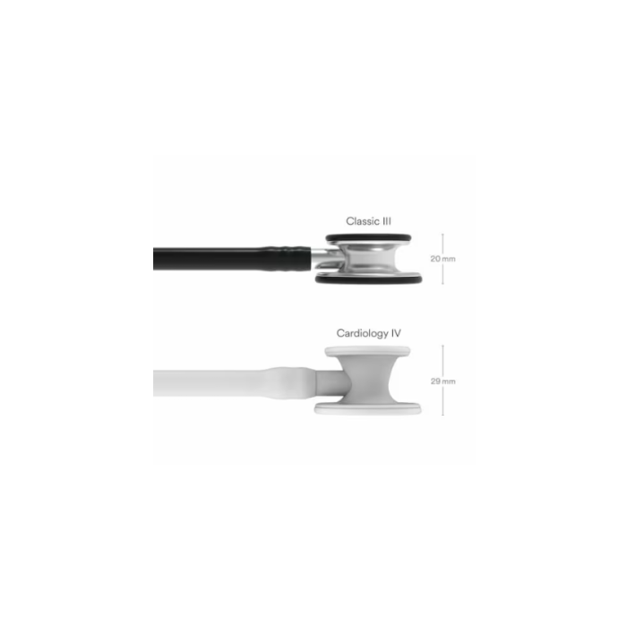 Medizin Teknik