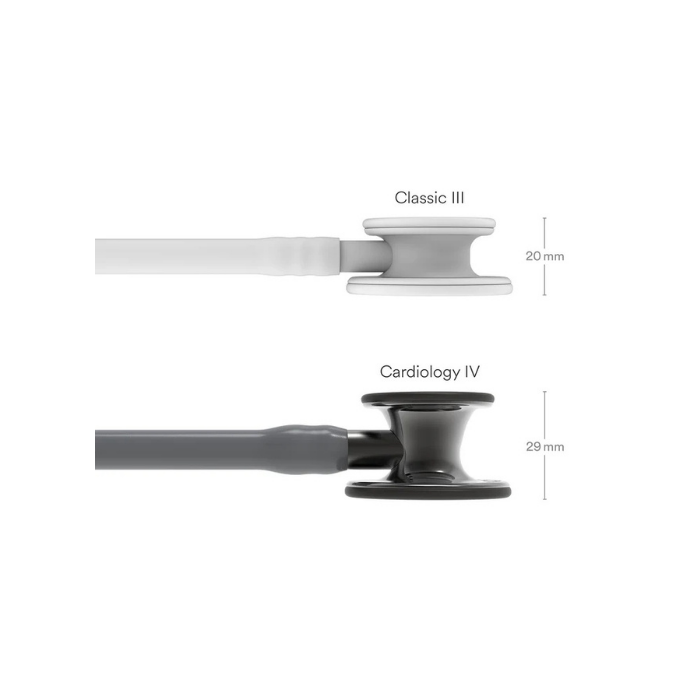 Medizin Teknik