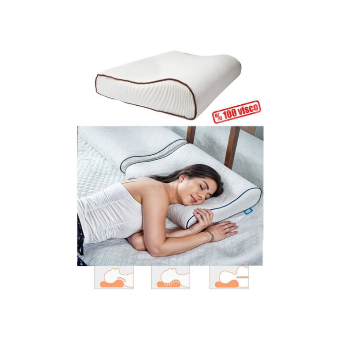Medizin Teknik