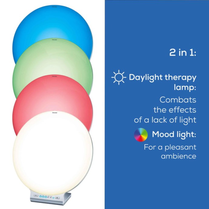 Medizin Teknik