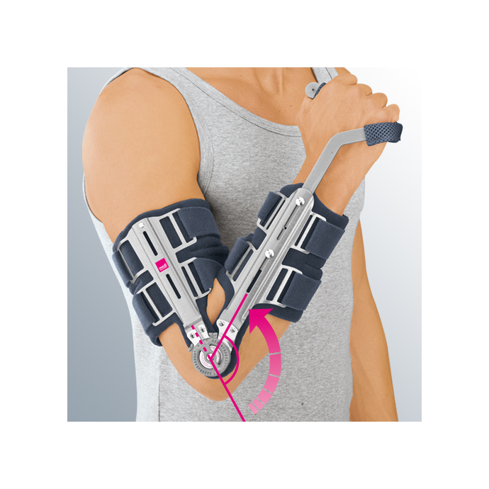 Medizin Teknik