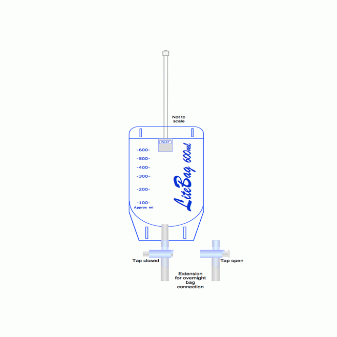Medizin Teknik