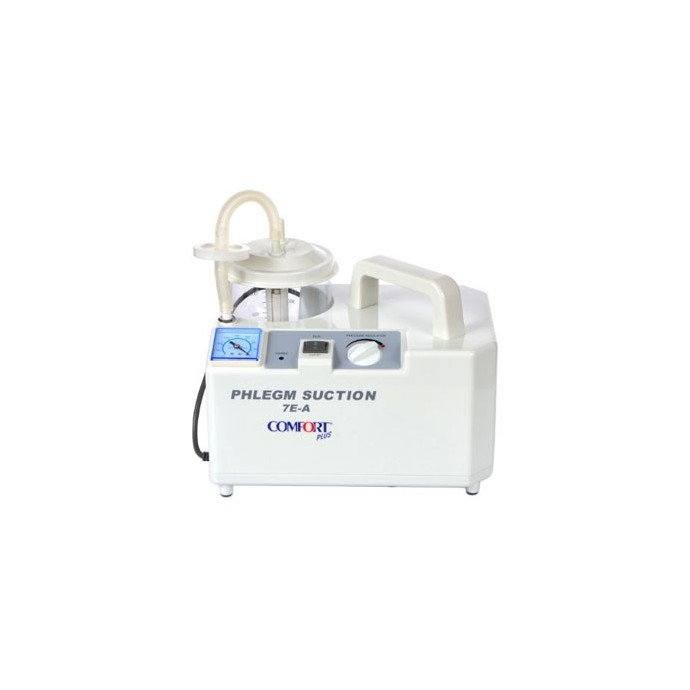 Medizin Teknik