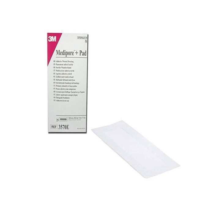 Medizin Teknik