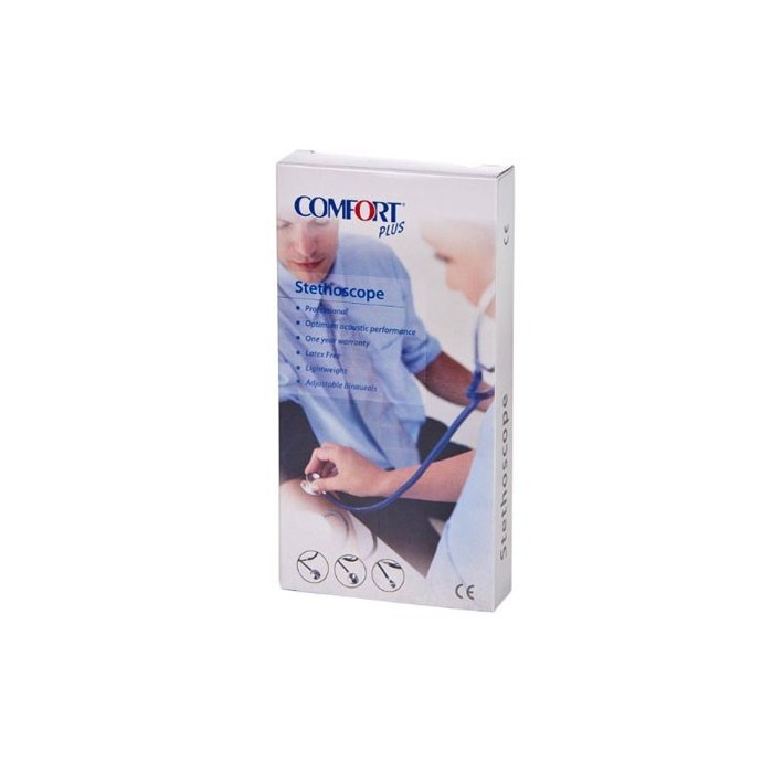 Medizin Teknik