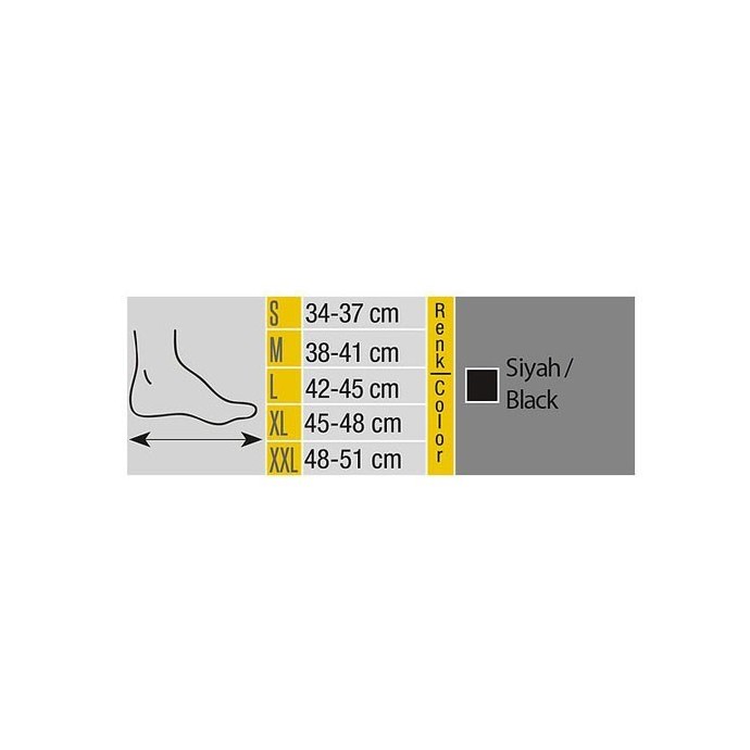 Medizin Teknik