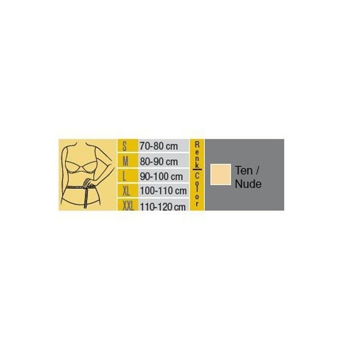 Medizin Teknik