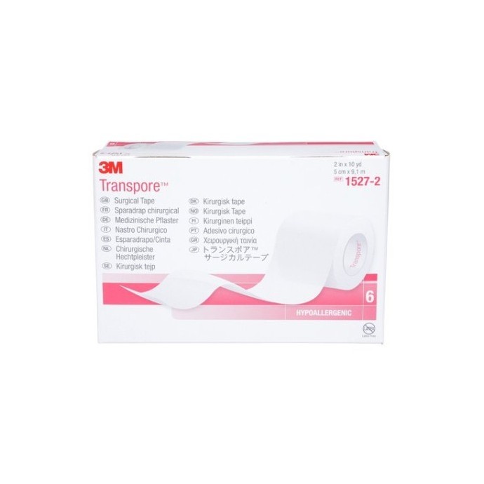 Medizin Teknik