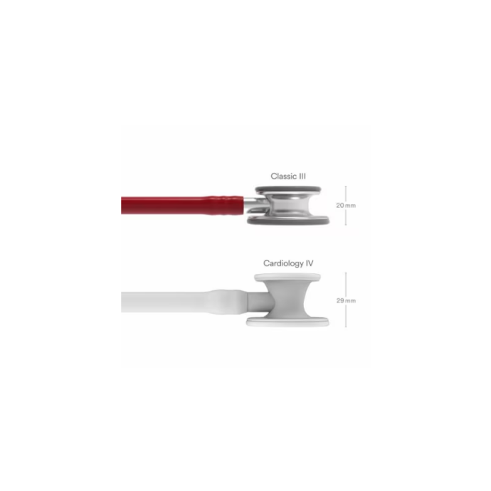 Medizin Teknik