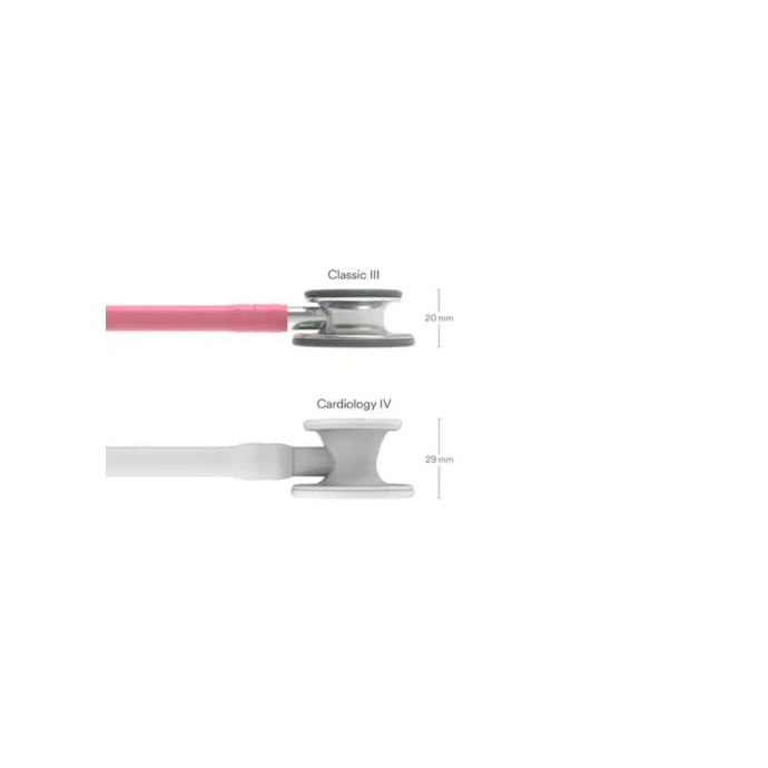 Medizin Teknik