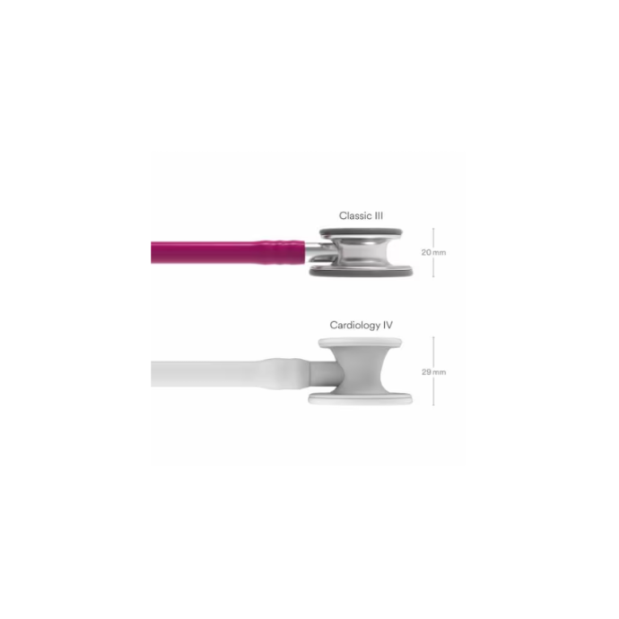 Medizin Teknik