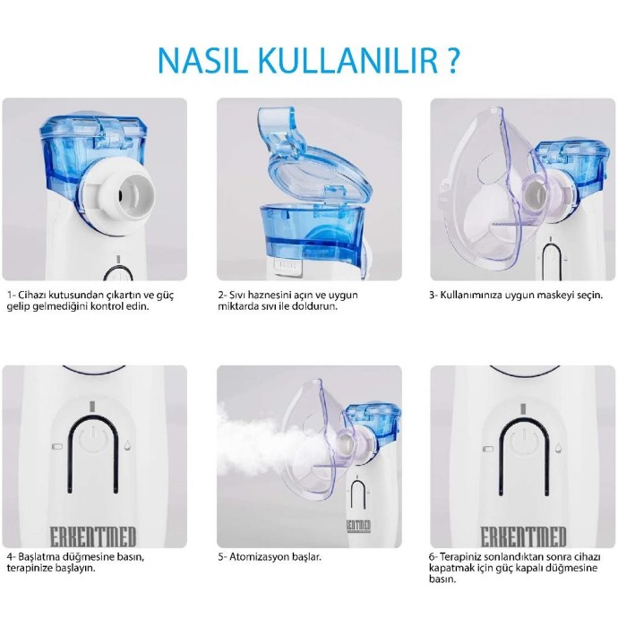 Medizin Teknik