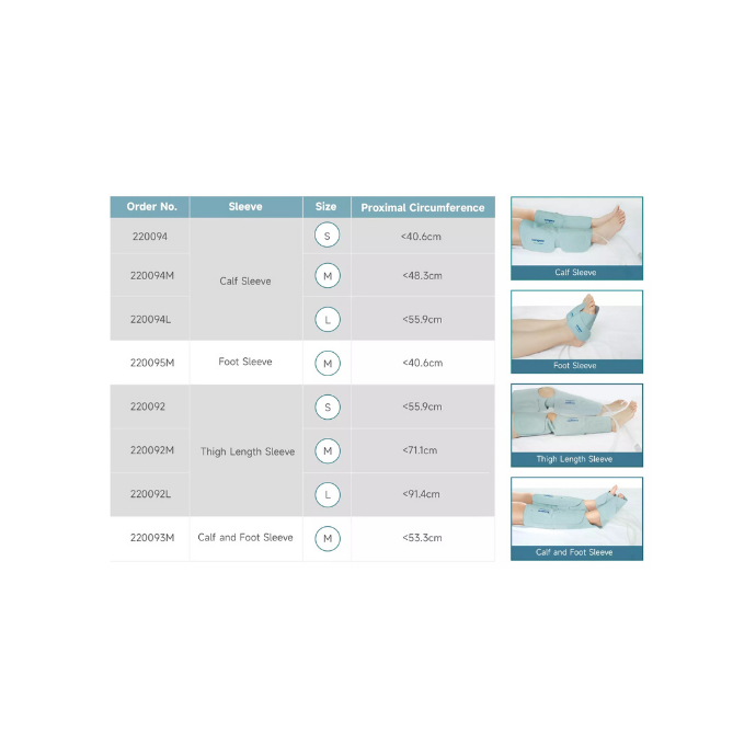 Medizin Teknik