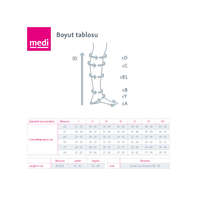 Medizin Teknik