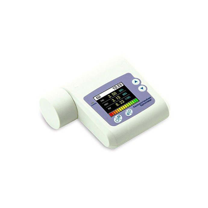 Medizin Teknik