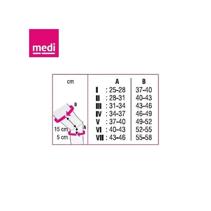 Medizin Teknik