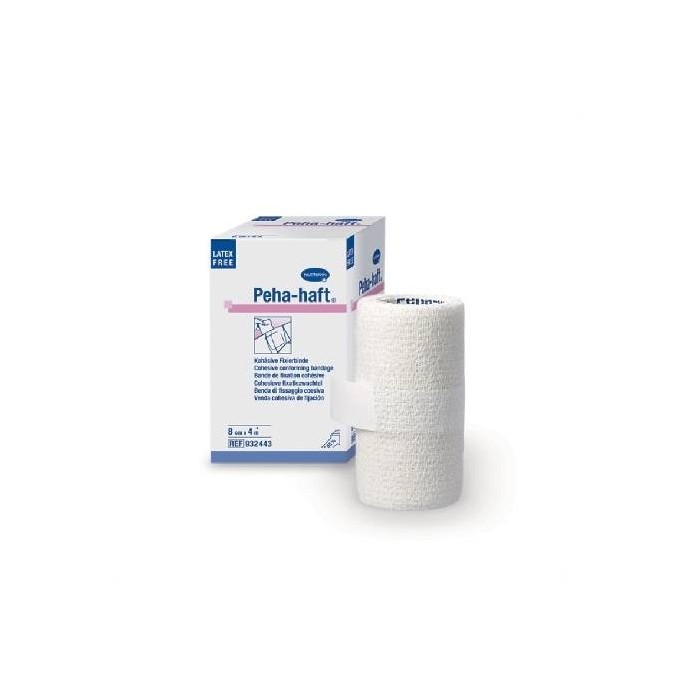 Medizin Teknik