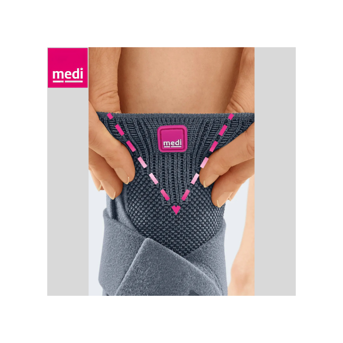 Medizin Teknik